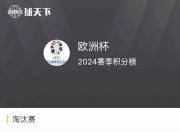 开云APP-欧洲杯预选赛各队实力对比逐渐凸显
