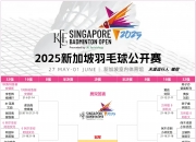 开云体育入口-包含新加坡球队主场告捷，暂居小组第二的词条