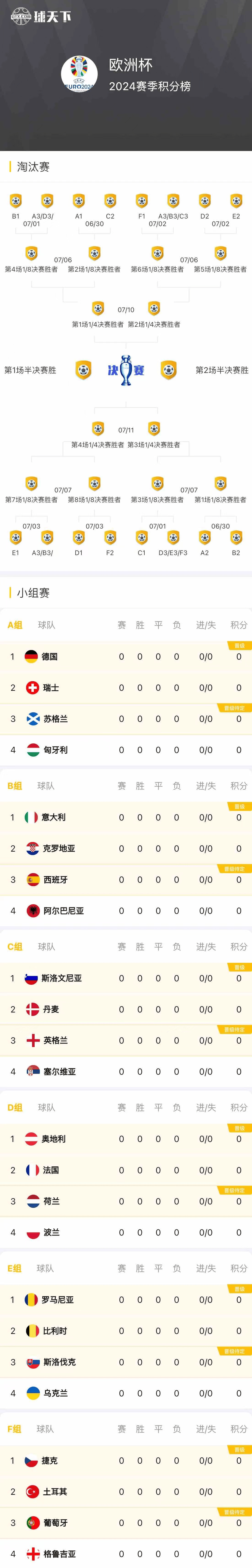 欧洲杯预选赛各队实力对比逐渐凸显
