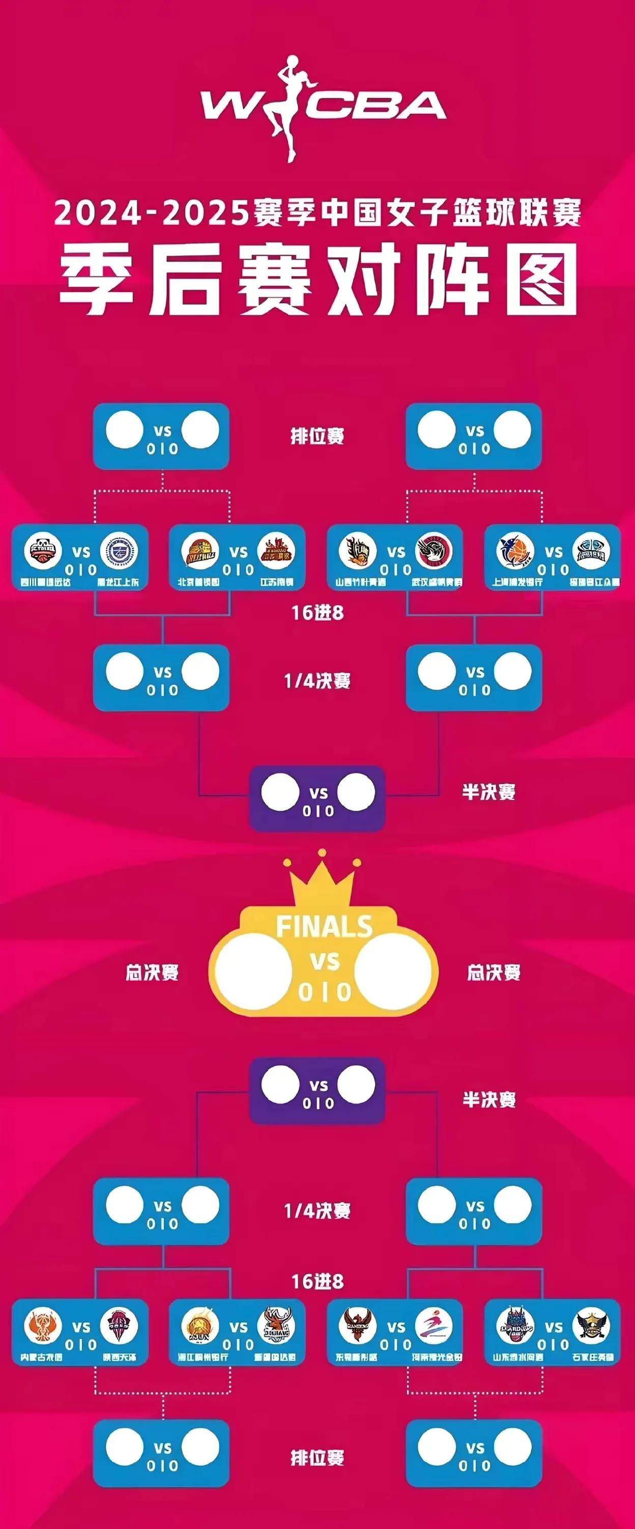 篮网阵容调整迎接季后赛的简单介绍