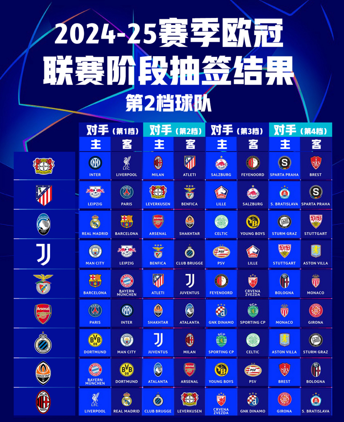 包含欧洲杯国家联赛冠军揭晓，球队实力得到淋漓展现的词条