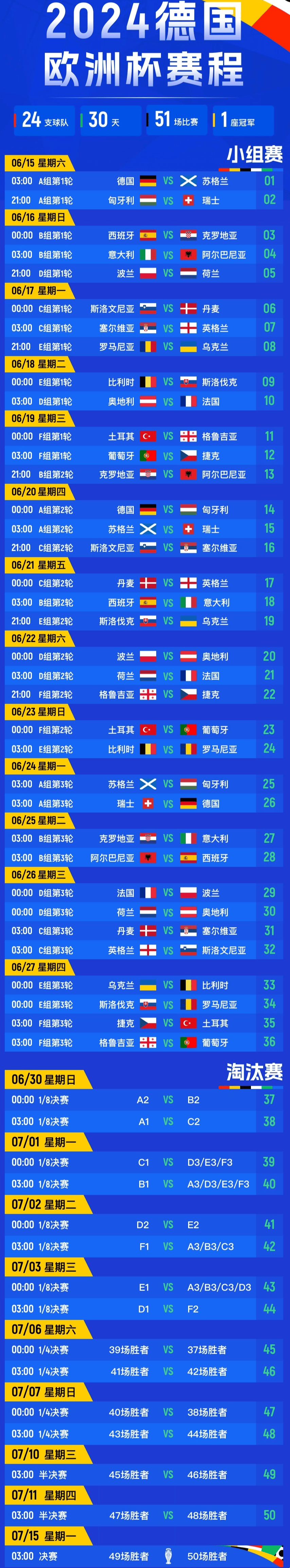 欧洲杯资格赛激烈继续，各队永不服输的简单介绍