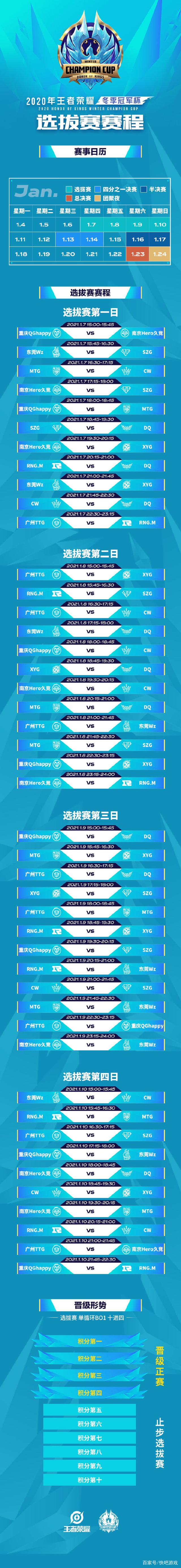 包含王者荣耀赛程公布，焦点大战一触即发的词条