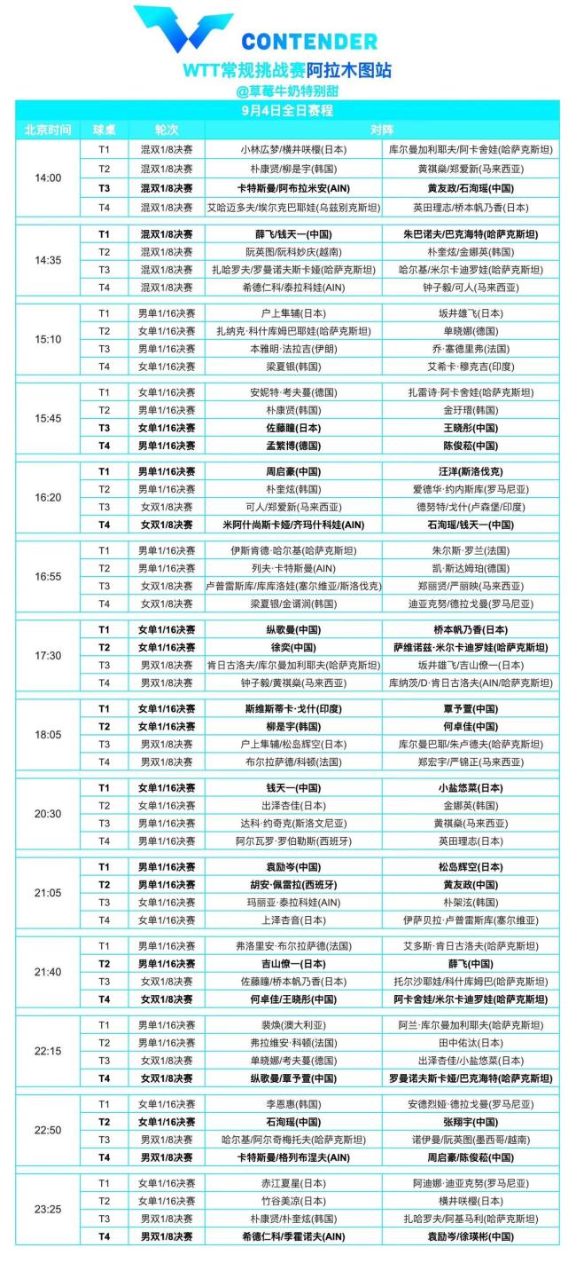 竞猜热点赛程公布，焦点大战一触即发